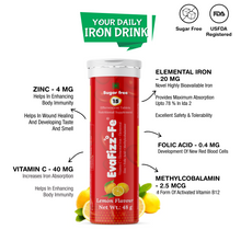 Load image into Gallery viewer, Evafizz FE - Iron + B12 + Multivitamins