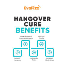 Load image into Gallery viewer, Evafizz Hangover Cure