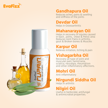 Load image into Gallery viewer, Rupain - Pain Relief Spray