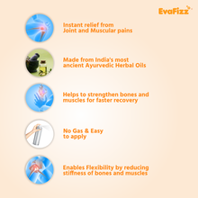 Load image into Gallery viewer, Rupain - Pain Relief Spray